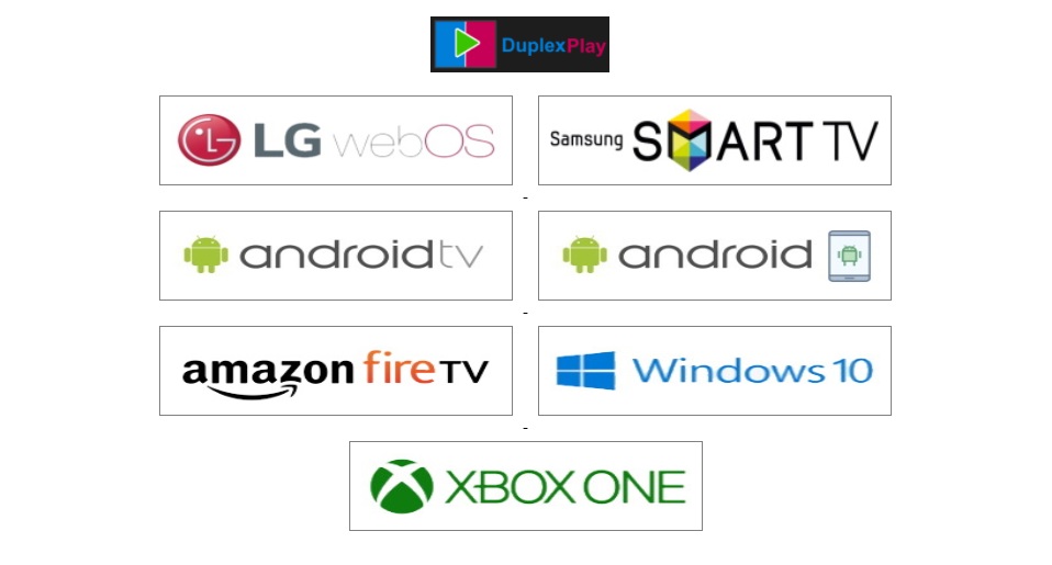 Guide complet pour configurer IPTV sur l’application Duplex Play